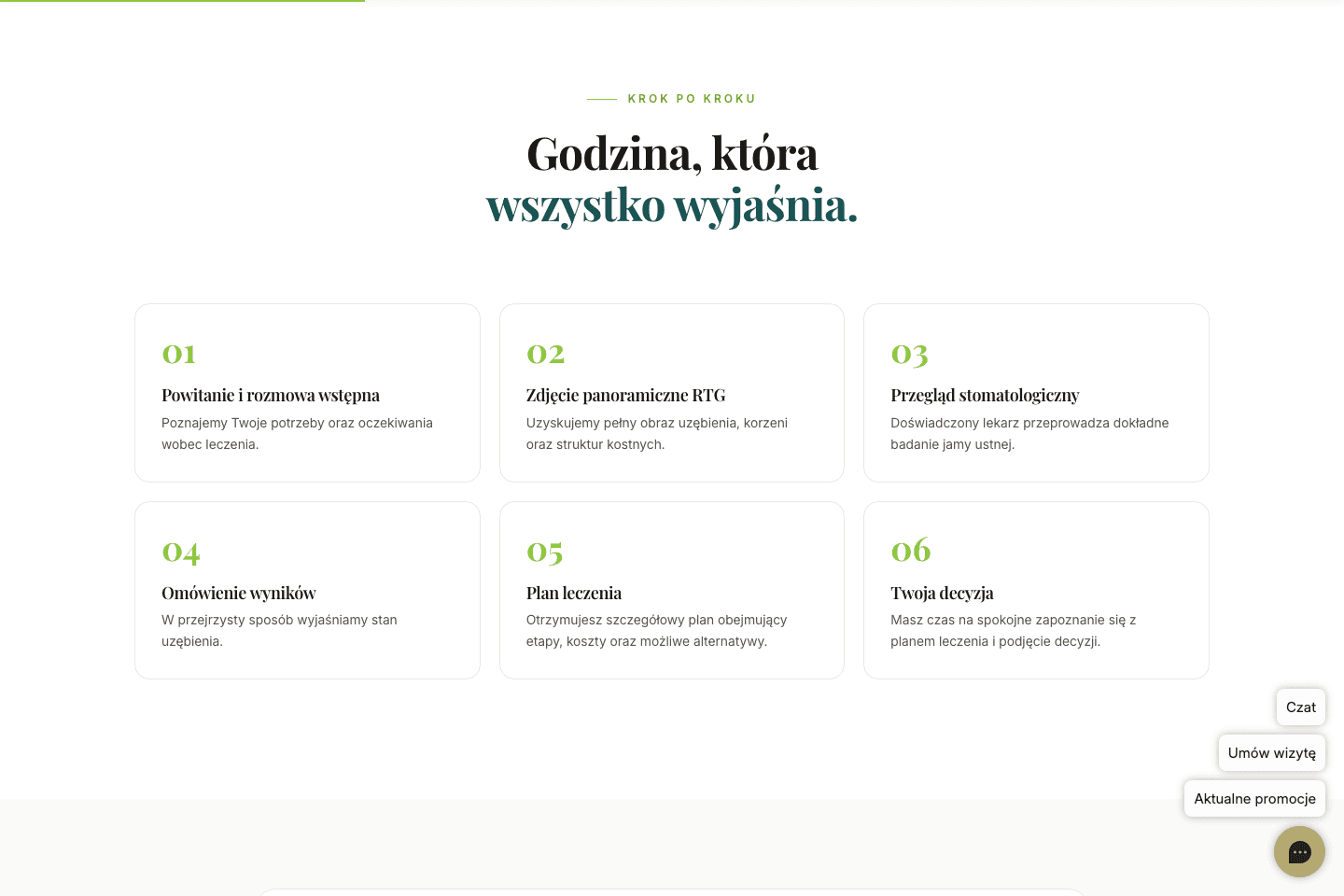 Podstrona pierwszej wizyty w Orident na komputerze: numerowane etapy spotkania w trzech kolumnach